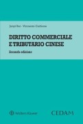 Nessuna immagine impostata 